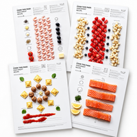 ALL（A+B+C+D 100PCS）-Free shipping